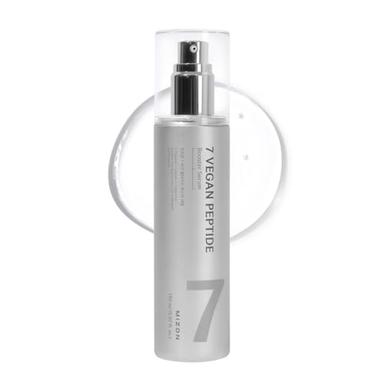 peptides serum for face