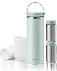 Papablic 360° Breastmilk Cooler with Bottles