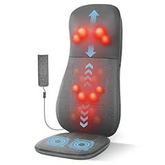 Therazzage Shiatsu Back & Neck Massager with Heat