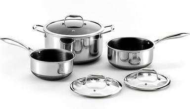 Cookware sets