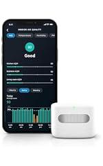 Amazon Smart Air Quality Monitor