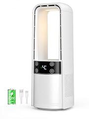 KONSIDEN Bladeless Desk Fan