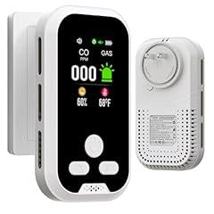 IQYEF 4-in-1 Gas and CO Detector