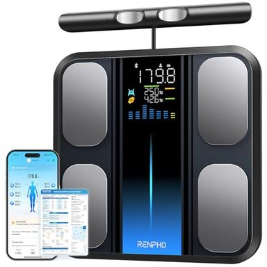 Smart Scale
