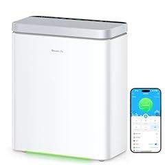 GoveeLife Smart Air Purifier for Large Rooms