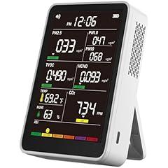 AirWhisper Indoor Air Quality Monitor