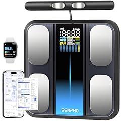 RENPHO Smart Body Analyzer Scale