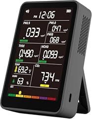 AirWhisper Indoor Air Quality Monitor