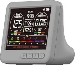 AirWhisper 16-in-1 Portable Air Quality Monitor