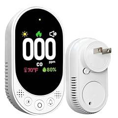 VETOUCH Carbon Monoxide Detector Plug-in with LCD Display