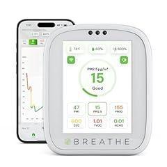 BREATHE Airmonitor Plus: Smart Air Quality Monitor