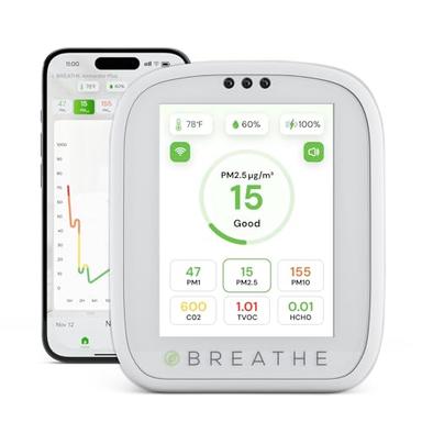 Air quality monitor