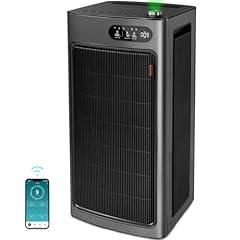 Jafända Air Purifier for Home and Office