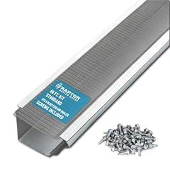 Raptor Gutter Guard Stainless Steel Micro-Mesh Kit