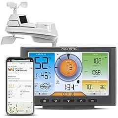 AcuRite Iris 5-in-1 Weather Station 01540M