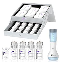 Micro Infusion System for Face & Neck