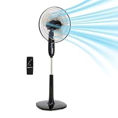 Amazon Basics 16-Inch Pedestal Fan