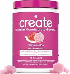 Create Creatine Monohydrate Gummies for Focus and Strength