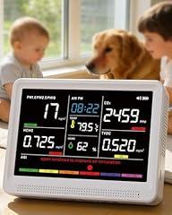 YNAK Air Quality Monitor Pro 16-in-1