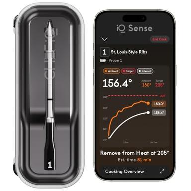 Oven thermometers