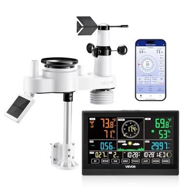 weather stations
