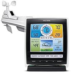 AcuRite Iris Wireless Weather Station 01512M