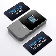 Kekh Global Portable WiFi Hotspot