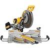 miter saw