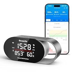 GoveeLife Smart Air Quality Monitor