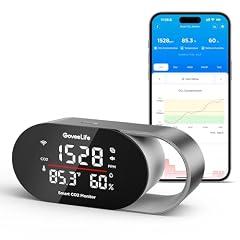 GoveeLife Smart Air Quality Monitor