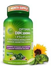 Optimal DIM 200mg Hormone Balance Supplement