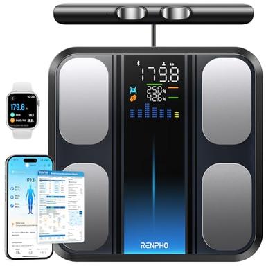 Smart Scale