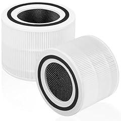 Core 300 Air Purifier Replacement Filter