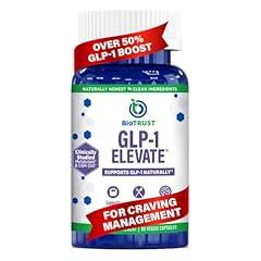 GLP1 Elevate Weight Loss Supplement