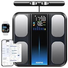 RENPHO Smart Body Analyzer Scale