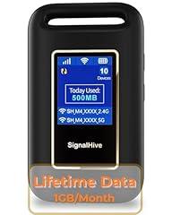SignalHive 4G LTE Portable WiFi Hotspot