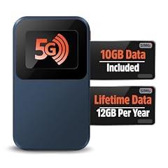 Solis Edge 5G Hotspot by SIMO