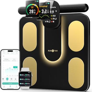 Smart Scale