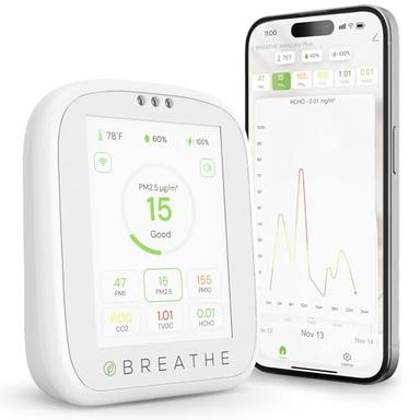 Air quality monitor