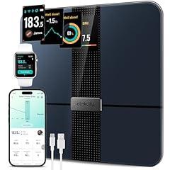 Etekcity Smart Body Weight Scale