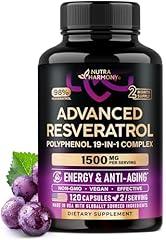 Resveratrol Polyphenol Complex Supplement