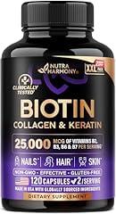 NutraHarmony Hair, Skin & Nails Supplement