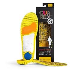 Currex RunPro Insoles