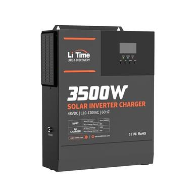 solar panel inverter