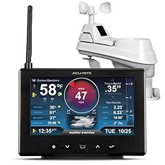AcuRite Iris Weather Station 01535M