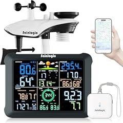 Sainlogic SA9 Plus Smart WiFi Weather Station