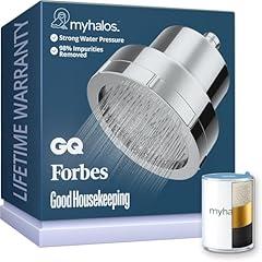 MyHalos Filtered Shower Head