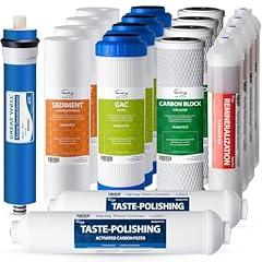 iSpring F19K75 2-Year Replacement Set