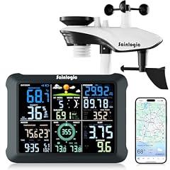 Sainlogic 14-in-1 WiFi Weather Station