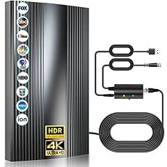 Nelapsano 2026 Upgraded Indoor/Outdoor TV Antenna